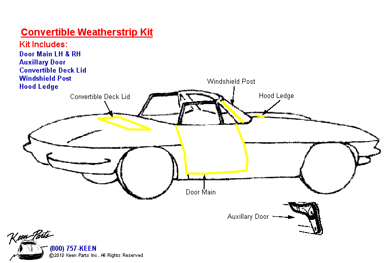 Convertible Body Weatherstrip Kit Diagram for a 2000 Corvette