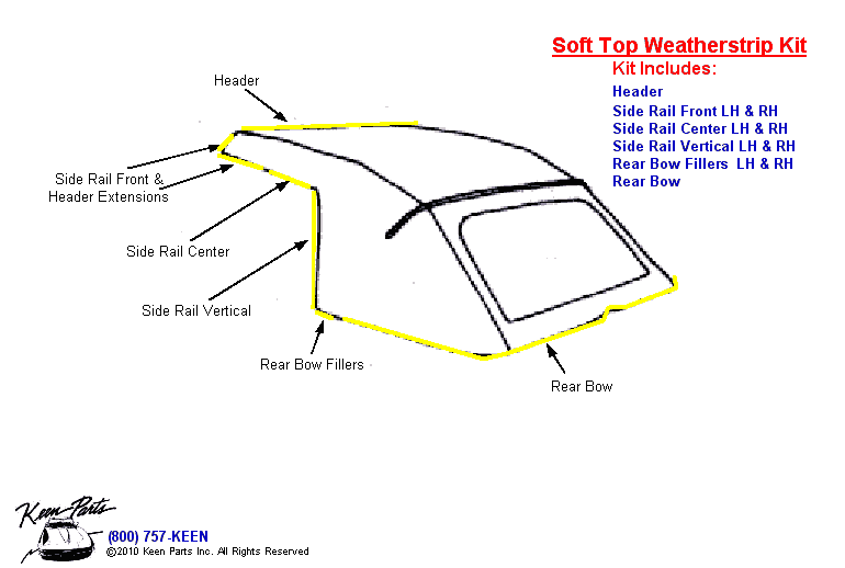 Soft Top Kit Diagram for a 1961 Corvette