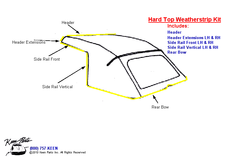 Hard Top Kit Diagram for a 1989 Corvette