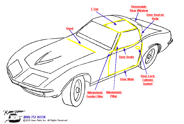 Coupe Weatherstrips Diagram for a 1975 Corvette