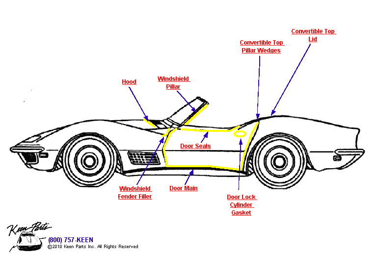 Convertible Weatherstrips Diagram for a 1965 Corvette