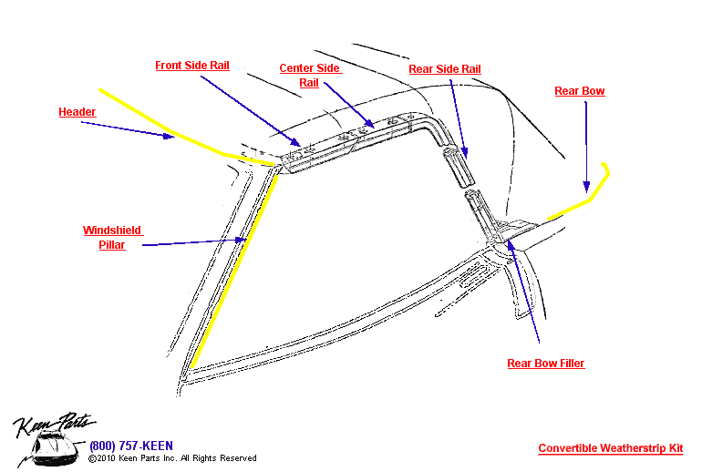 Soft Top Weatherstrips Diagram for a 1997 Corvette