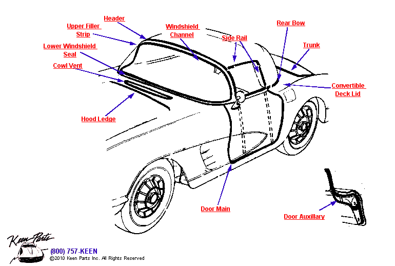 Convertible Body Weatherstrips Diagram for a 1954 Corvette