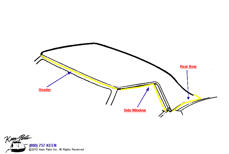 Hard Top Weatherstrips Diagram for a 2024 Corvette