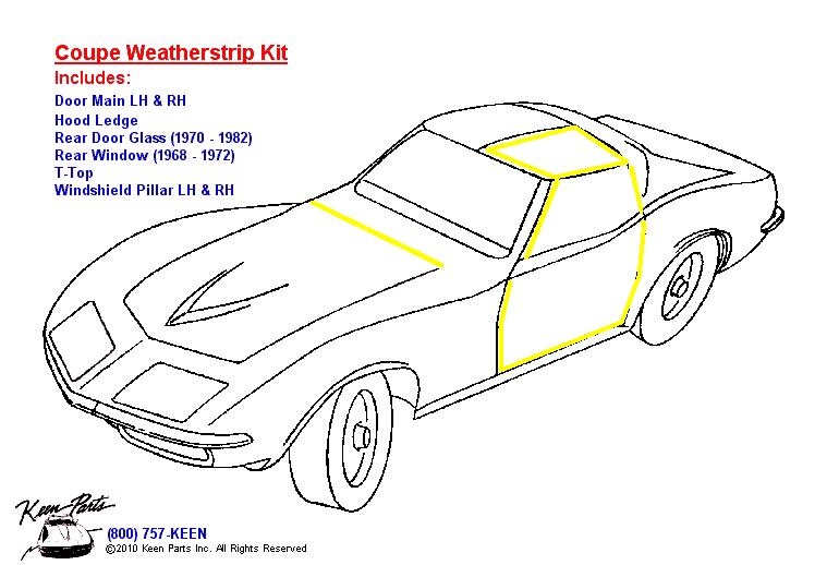 Coupe Body Weatherstrip Kit Diagram for a 1987 Corvette