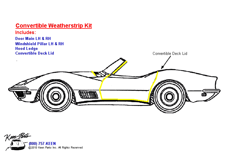 Convertible Body Weatherstrip Kit Diagram for a 1976 Corvette
