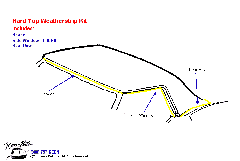 Hard Top Kit Diagram for a 1991 Corvette