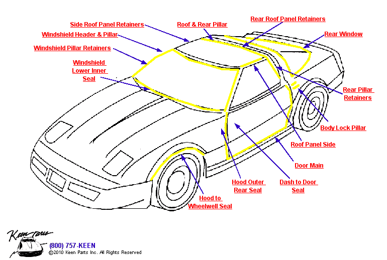 Coupe Weatherstrips Diagram for a 1993 Corvette