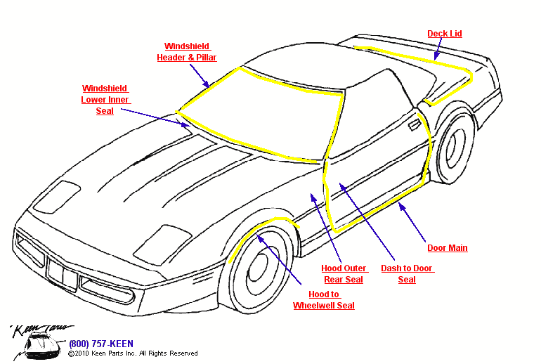 Convertible Weatherstrips Diagram for a 1996 Corvette