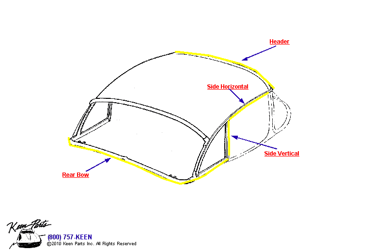 Hardtop Weatherstrips Diagram for a 1988 Corvette