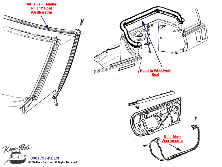 Convertible Weatherstrips Diagram for a 2021 Corvette