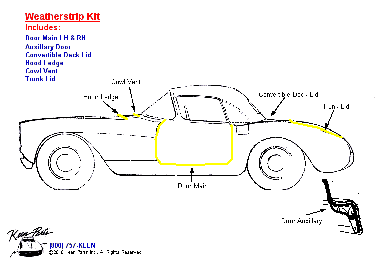 Body Weatherstrip Kit Diagram for a 2019 Corvette