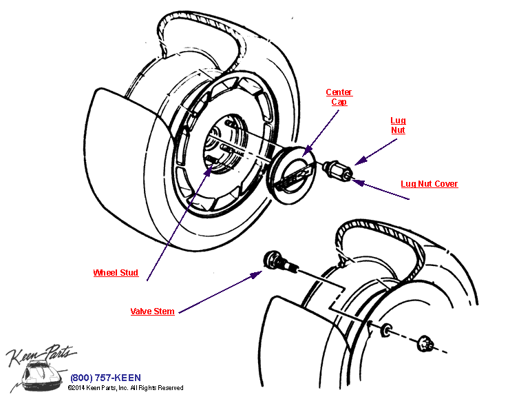 Tires &amp; Wheels Diagram for a 1987 Corvette