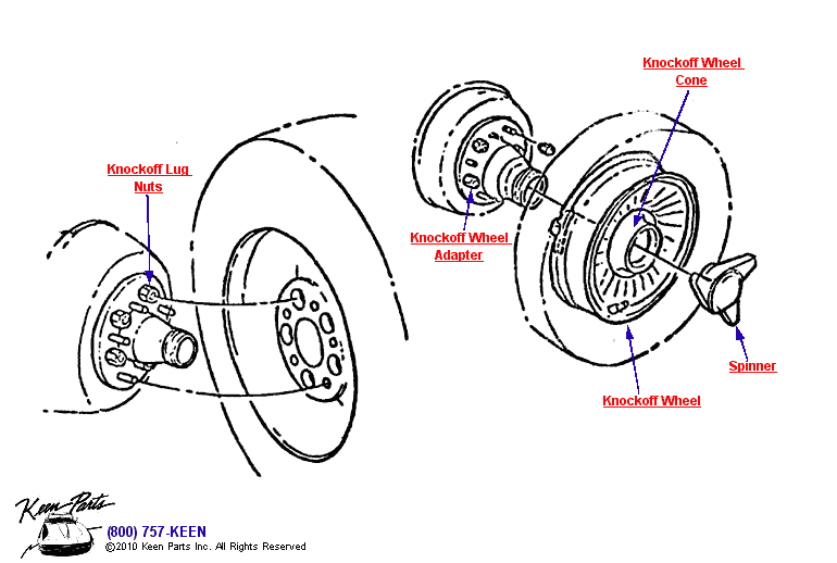 Knockoff Wheels &amp; Spinners Diagram for a 1974 Corvette