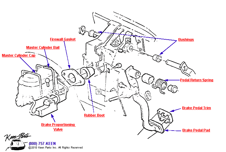 Brake Pedal &amp; Master Cylinder Diagram for a 1971 Corvette