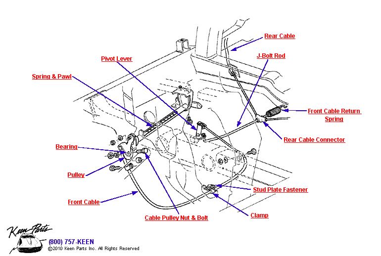 Parking Brake Assembly Diagram for a C3 Corvette