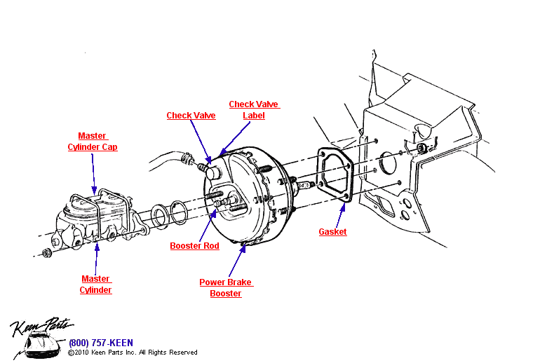 Power Brake Booster Diagram for a 1982 Corvette