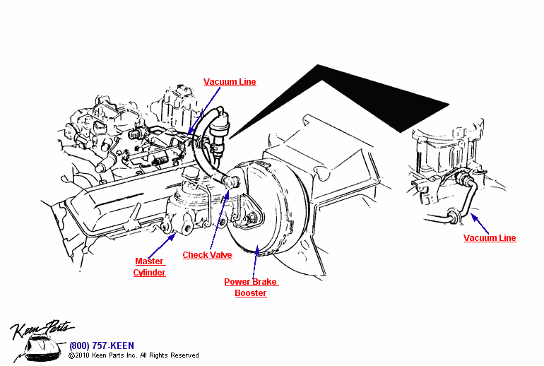 Power Brake Booster Diagram for a 1981 Corvette