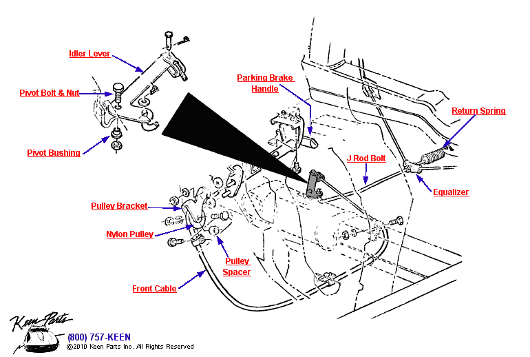 Parking Brake System Diagram for a C3 Corvette