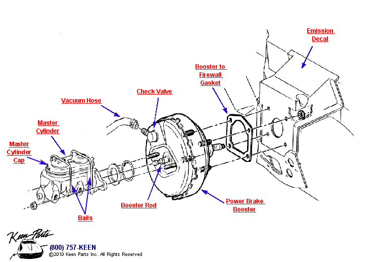 Master Cylinder with Power Brakes Diagram for a 1981 Corvette