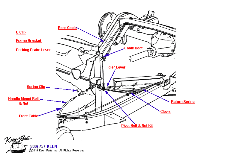Parking Brake Linkage Diagram for a 1964 Corvette