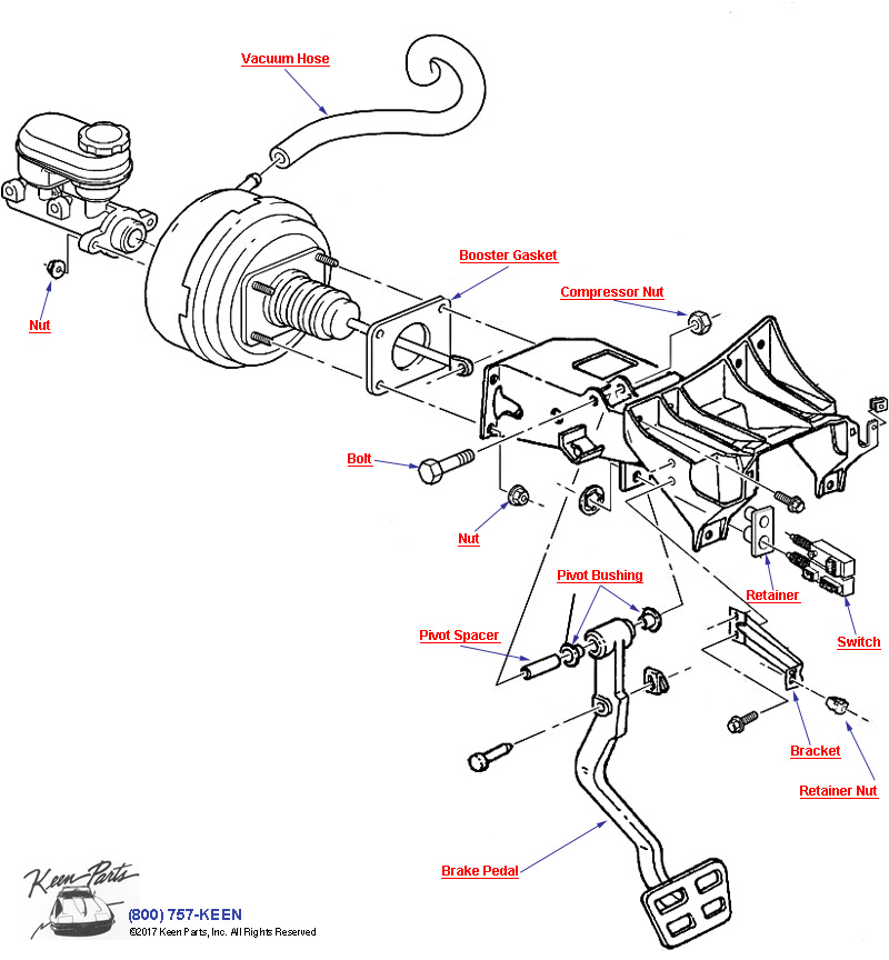 Brake Pedal &amp; Master Cylinder Mounting Diagram for a 2006 Corvette