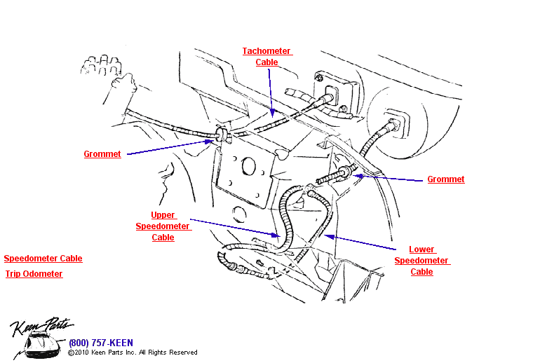 Speedo &amp; Tachometer Cables Diagram for a 1975 Corvette