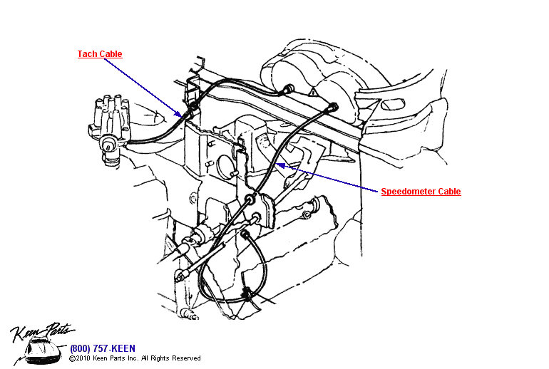 Speedometer &amp; Tach Cables Diagram for a 1998 Corvette