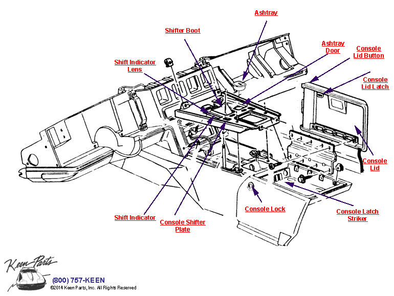 Console Diagram for a 1988 Corvette